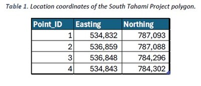 Table 1. Location coordinates of the South Tahami Project polygon. (CNW Group/Quimbaya Gold Inc.)